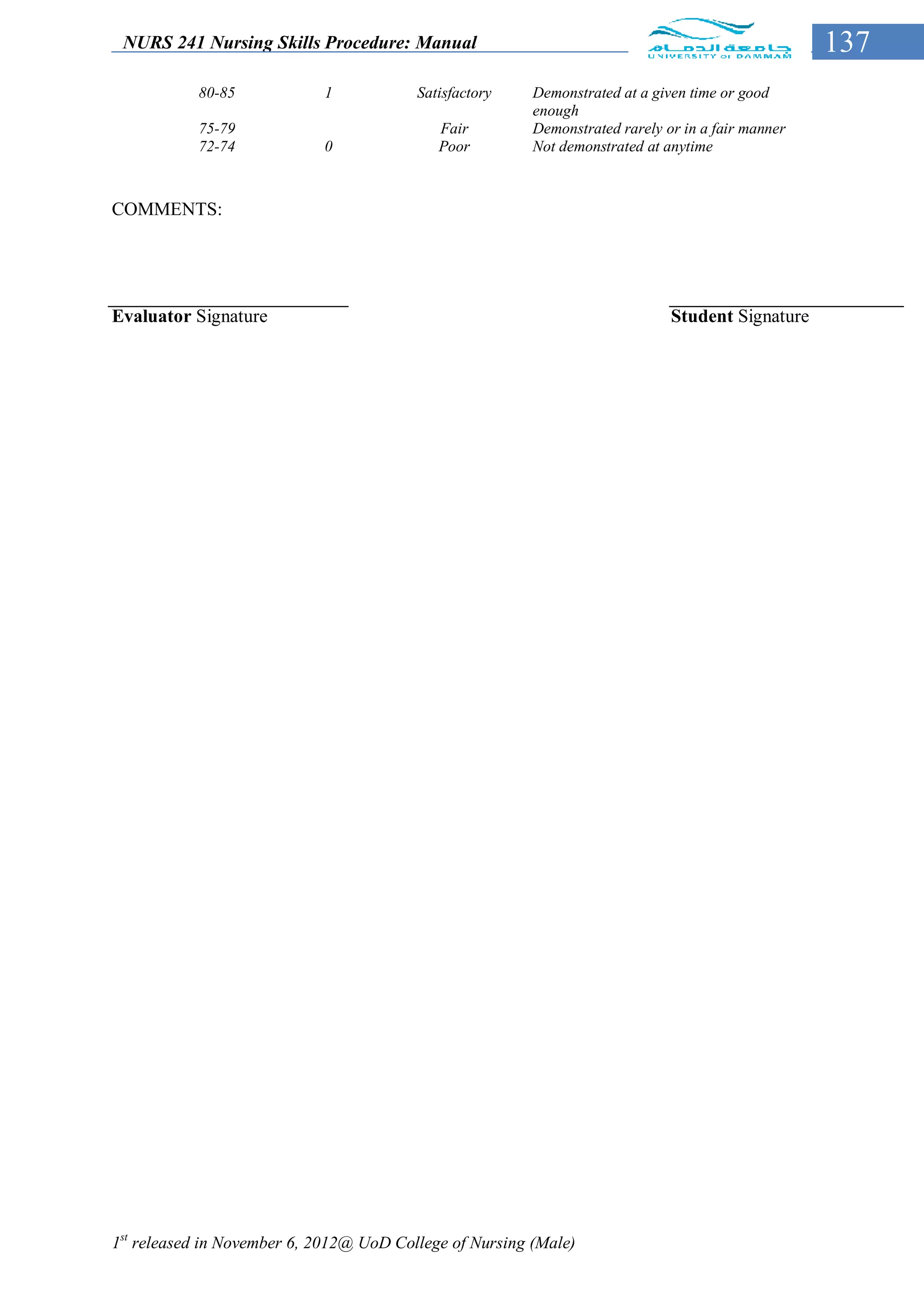 NURS 241 Nursing Skills Procedure: Manual                                                         137
           80-85            1            Satisfactory    Demonstrated at a given time or good
                                                         enough
           75-79                            Fair         Demonstrated rarely or in a fair manner
           72-74            0               Poor         Not demonstrated at anytime



COMMENTS:




Evaluator Signature                                                           Student Signature




1st released in November 6, 2012@ UoD College of Nursing (Male)
 