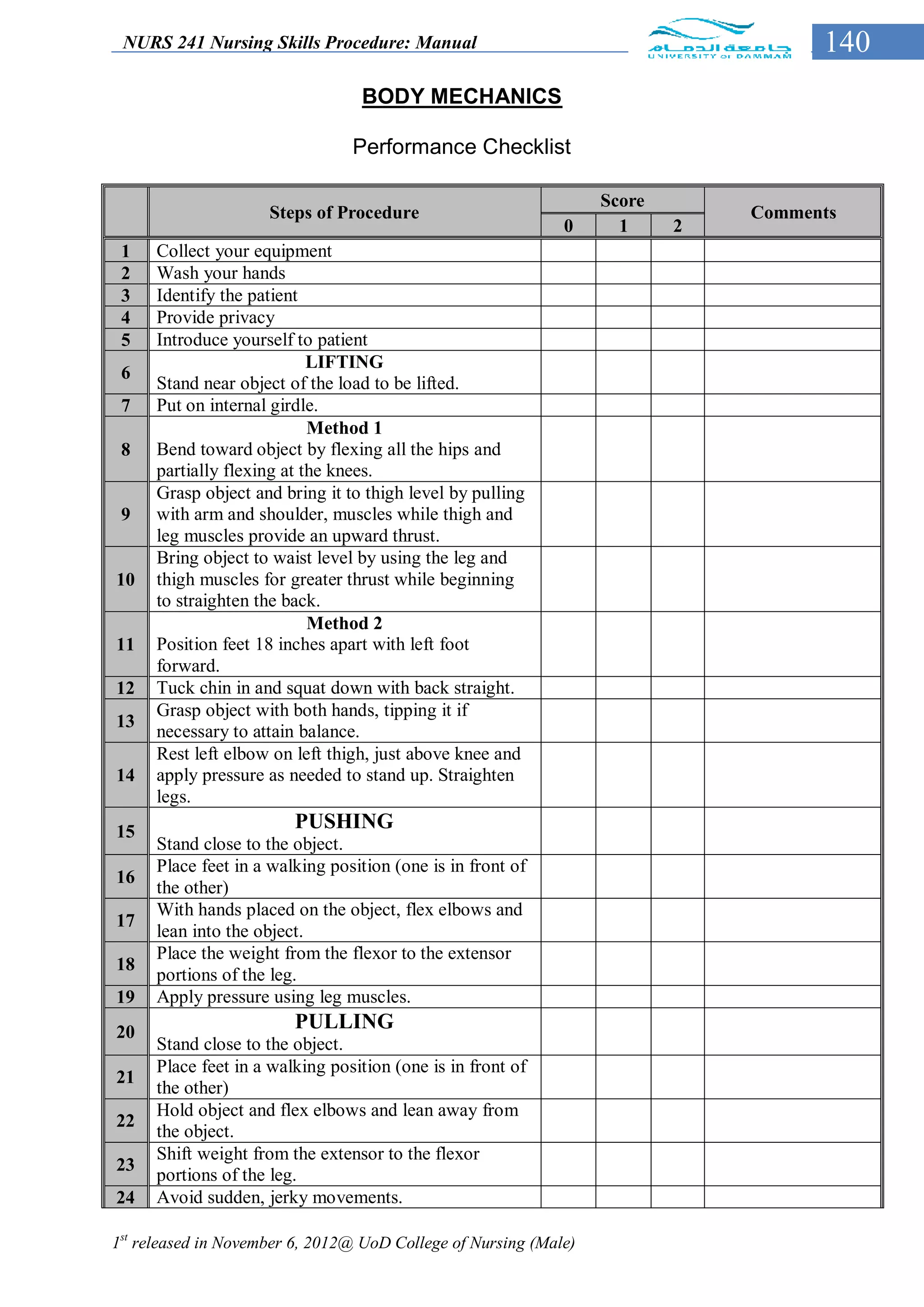 NURS 241 Nursing Skills Procedure: Manual                                          140
                                  BODY MECHANICS

                                 Performance Checklist

                                                                  Score
                     Steps of Procedure                                       Comments
                                                             0      1     2
 1    Collect your equipment
 2    Wash your hands
 3    Identify the patient
 4    Provide privacy
 5    Introduce yourself to patient
                            LIFTING
 6
      Stand near object of the load to be lifted.
 7    Put on internal girdle.
                            Method 1
 8    Bend toward object by flexing all the hips and
      partially flexing at the knees.
      Grasp object and bring it to thigh level by pulling
 9    with arm and shoulder, muscles while thigh and
      leg muscles provide an upward thrust.
      Bring object to waist level by using the leg and
10    thigh muscles for greater thrust while beginning
      to straighten the back.
                            Method 2
11    Position feet 18 inches apart with left foot
      forward.
12    Tuck chin in and squat down with back straight.
      Grasp object with both hands, tipping it if
13
      necessary to attain balance.
      Rest left elbow on left thigh, just above knee and
14    apply pressure as needed to stand up. Straighten
      legs.
15
                         PUSHING
      Stand close to the object.
      Place feet in a walking position (one is in front of
16
      the other)
      With hands placed on the object, flex elbows and
17
      lean into the object.
      Place the weight from the flexor to the extensor
18
      portions of the leg.
19    Apply pressure using leg muscles.
20
                         PULLING
      Stand close to the object.
      Place feet in a walking position (one is in front of
21
      the other)
      Hold object and flex elbows and lean away from
22
      the object.
      Shift weight from the extensor to the flexor
23
      portions of the leg.
24    Avoid sudden, jerky movements.

1st released in November 6, 2012@ UoD College of Nursing (Male)
 
