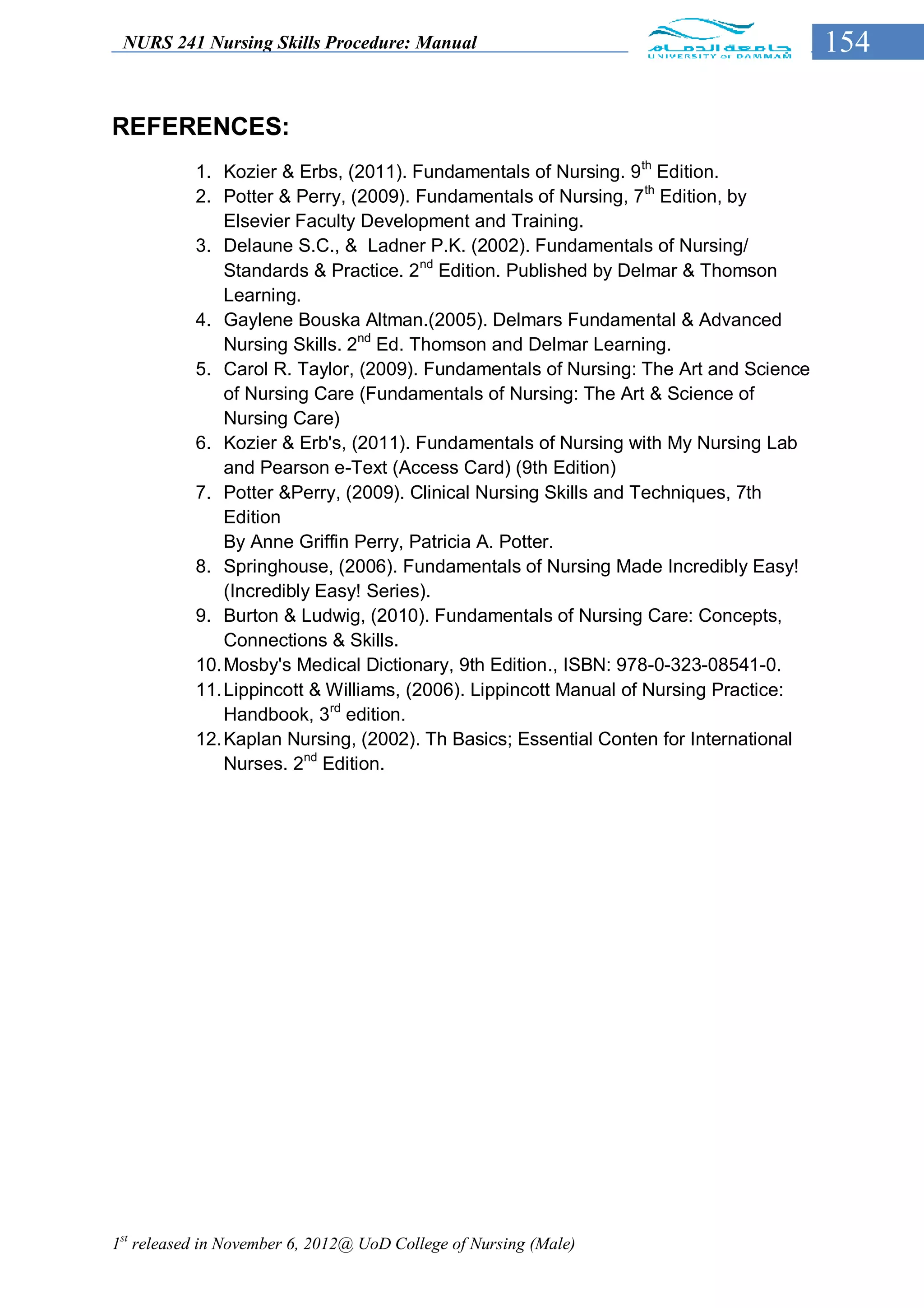 NURS 241 Nursing Skills Procedure: Manual                                             154

REFERENCES:
           1. Kozier & Erbs, (2011). Fundamentals of Nursing. 9th Edition.
           2. Potter & Perry, (2009). Fundamentals of Nursing, 7th Edition, by
               Elsevier Faculty Development and Training.
           3. Delaune S.C., & Ladner P.K. (2002). Fundamentals of Nursing/
               Standards & Practice. 2nd Edition. Published by Delmar & Thomson
               Learning.
           4. Gaylene Bouska Altman.(2005). Delmars Fundamental & Advanced
               Nursing Skills. 2nd Ed. Thomson and Delmar Learning.
           5. Carol R. Taylor, (2009). Fundamentals of Nursing: The Art and Science
               of Nursing Care (Fundamentals of Nursing: The Art & Science of
               Nursing Care)
           6. Kozier & Erb's, (2011). Fundamentals of Nursing with My Nursing Lab
               and Pearson e-Text (Access Card) (9th Edition)
           7. Potter &Perry, (2009). Clinical Nursing Skills and Techniques, 7th
               Edition
               By Anne Griffin Perry, Patricia A. Potter.
           8. Springhouse, (2006). Fundamentals of Nursing Made Incredibly Easy!
               (Incredibly Easy! Series).
           9. Burton & Ludwig, (2010). Fundamentals of Nursing Care: Concepts,
               Connections & Skills.
           10. Mosby's Medical Dictionary, 9th Edition., ISBN: 978-0-323-08541-0.
           11. Lippincott & Williams, (2006). Lippincott Manual of Nursing Practice:
               Handbook, 3rd edition.
           12. Kaplan Nursing, (2002). Th Basics; Essential Conten for International
               Nurses. 2nd Edition.




1st released in November 6, 2012@ UoD College of Nursing (Male)
 