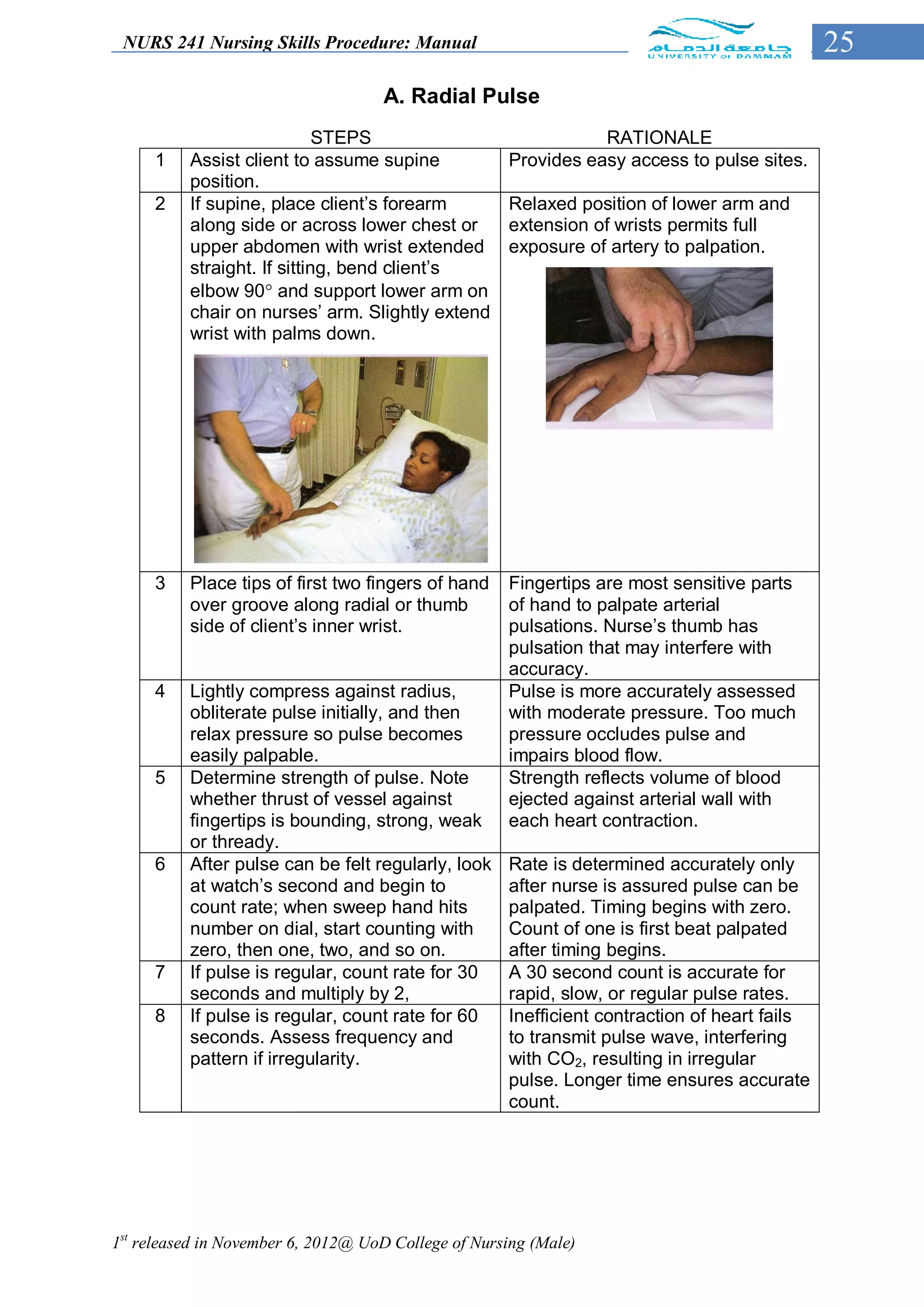 NURS 241 Nursing Skills Procedure: Manual                                                    25
                                    A. Radial Pulse
                             STEPS                              RATIONALE
     1    Assist client to assume supine             Provides easy access to pulse sites.
          position.
     2    If supine, place client’s forearm          Relaxed position of lower arm and
          along side or across lower chest or        extension of wrists permits full
          upper abdomen with wrist extended          exposure of artery to palpation.
          straight. If sitting, bend client’s
          elbow 90 and support lower arm on
          chair on nurses’ arm. Slightly extend
          wrist with palms down.




     3    Place tips of first two fingers of hand    Fingertips are most sensitive parts
          over groove along radial or thumb          of hand to palpate arterial
          side of client’s inner wrist.              pulsations. Nurse’s thumb has
                                                     pulsation that may interfere with
                                                     accuracy.
     4    Lightly compress against radius,           Pulse is more accurately assessed
          obliterate pulse initially, and then       with moderate pressure. Too much
          relax pressure so pulse becomes            pressure occludes pulse and
          easily palpable.                           impairs blood flow.
     5    Determine strength of pulse. Note          Strength reflects volume of blood
          whether thrust of vessel against           ejected against arterial wall with
          fingertips is bounding, strong, weak       each heart contraction.
          or thready.
     6    After pulse can be felt regularly, look    Rate is determined accurately only
          at watch’s second and begin to             after nurse is assured pulse can be
          count rate; when sweep hand hits           palpated. Timing begins with zero.
          number on dial, start counting with        Count of one is first beat palpated
          zero, then one, two, and so on.            after timing begins.
     7    If pulse is regular, count rate for 30     A 30 second count is accurate for
          seconds and multiply by 2,                 rapid, slow, or regular pulse rates.
     8    If pulse is regular, count rate for 60     Inefficient contraction of heart fails
          seconds. Assess frequency and              to transmit pulse wave, interfering
          pattern if irregularity.                   with CO2, resulting in irregular
                                                     pulse. Longer time ensures accurate
                                                     count.




1st released in November 6, 2012@ UoD College of Nursing (Male)
 