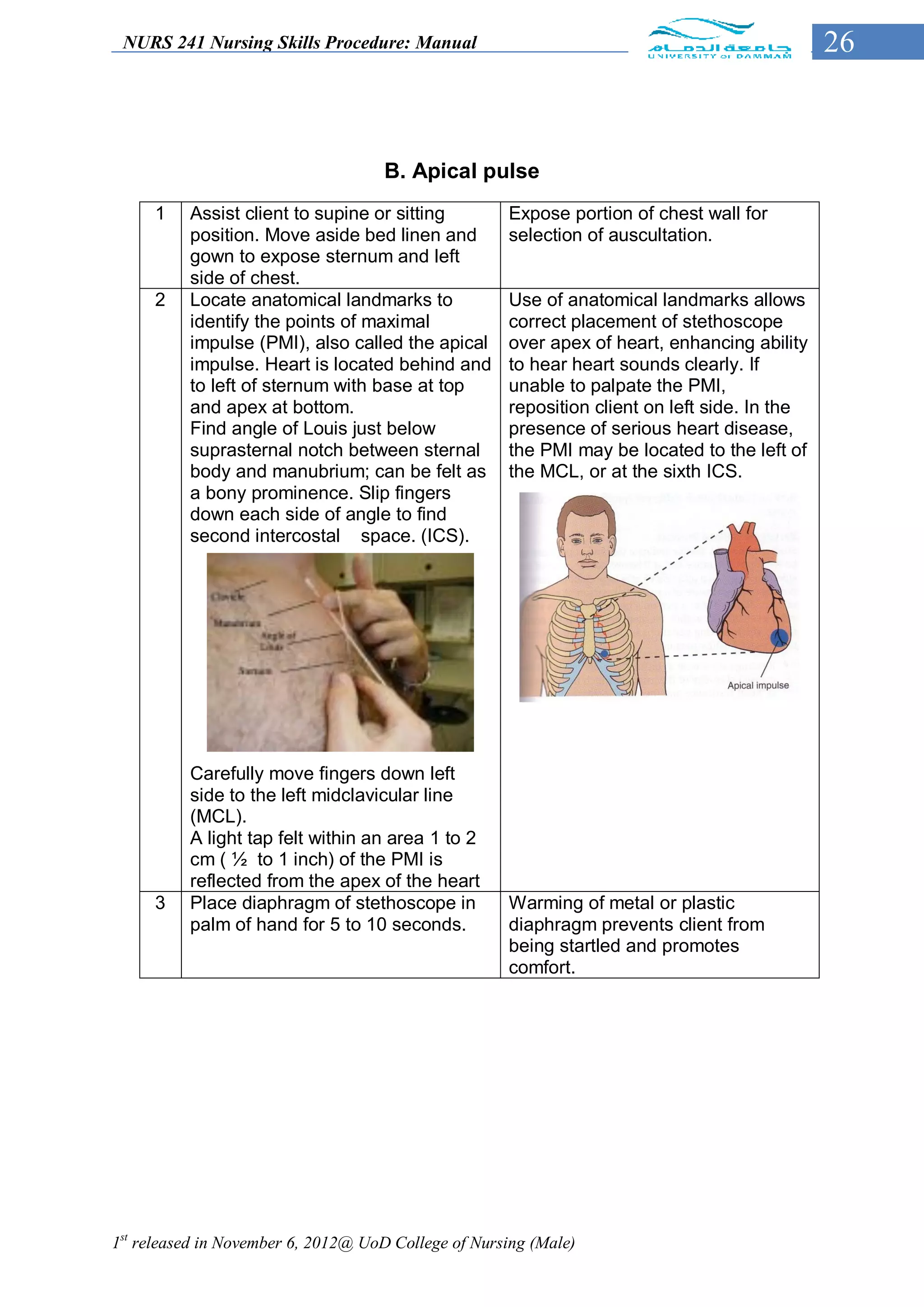 NURS 241 Nursing Skills Procedure: Manual                                                    26



                                     B. Apical pulse
     1    Assist client to supine or sitting         Expose portion of chest wall for
          position. Move aside bed linen and         selection of auscultation.
          gown to expose sternum and left
          side of chest.
     2    Locate anatomical landmarks to             Use of anatomical landmarks allows
          identify the points of maximal             correct placement of stethoscope
          impulse (PMI), also called the apical      over apex of heart, enhancing ability
          impulse. Heart is located behind and       to hear heart sounds clearly. If
          to left of sternum with base at top        unable to palpate the PMI,
          and apex at bottom.                        reposition client on left side. In the
          Find angle of Louis just below             presence of serious heart disease,
          suprasternal notch between sternal         the PMI may be located to the left of
          body and manubrium; can be felt as         the MCL, or at the sixth ICS.
          a bony prominence. Slip fingers
          down each side of angle to find
          second intercostal space. (ICS).




          Carefully move fingers down left
          side to the left midclavicular line
          (MCL).
          A light tap felt within an area 1 to 2
          cm ( ½ to 1 inch) of the PMI is
          reflected from the apex of the heart
     3    Place diaphragm of stethoscope in          Warming of metal or plastic
          palm of hand for 5 to 10 seconds.          diaphragm prevents client from
                                                     being startled and promotes
                                                     comfort.




1st released in November 6, 2012@ UoD College of Nursing (Male)
 