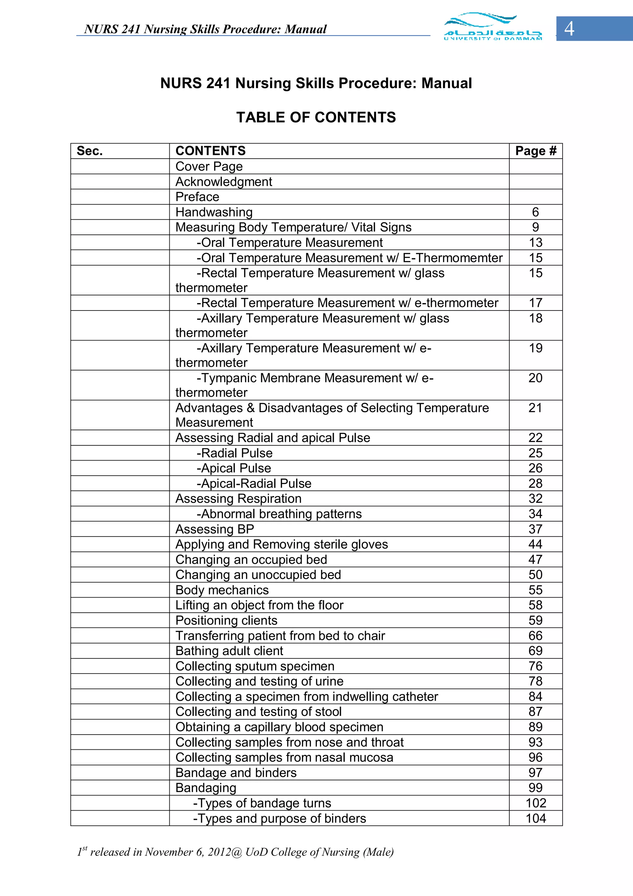 NURS 241 Nursing Skills Procedure: Manual                                        4

                NURS 241 Nursing Skills Procedure: Manual

                               TABLE OF CONTENTS

Sec.               CONTENTS                                              Page #
                   Cover Page
                   Acknowledgment
                   Preface
                   Handwashing                                              6
                   Measuring Body Temperature/ Vital Signs                  9
                        -Oral Temperature Measurement                      13
                        -Oral Temperature Measurement w/ E-Thermomemter    15
                        -Rectal Temperature Measurement w/ glass           15
                   thermometer
                        -Rectal Temperature Measurement w/ e-thermometer   17
                        -Axillary Temperature Measurement w/ glass         18
                   thermometer
                        -Axillary Temperature Measurement w/ e-            19
                   thermometer
                        -Tympanic Membrane Measurement w/ e-               20
                   thermometer
                   Advantages & Disadvantages of Selecting Temperature     21
                   Measurement
                   Assessing Radial and apical Pulse                       22
                        -Radial Pulse                                      25
                        -Apical Pulse                                      26
                        -Apical-Radial Pulse                               28
                   Assessing Respiration                                   32
                        -Abnormal breathing patterns                       34
                   Assessing BP                                            37
                   Applying and Removing sterile gloves                    44
                   Changing an occupied bed                                47
                   Changing an unoccupied bed                              50
                   Body mechanics                                          55
                   Lifting an object from the floor                        58
                   Positioning clients                                     59
                   Transferring patient from bed to chair                  66
                   Bathing adult client                                    69
                   Collecting sputum specimen                              76
                   Collecting and testing of urine                         78
                   Collecting a specimen from indwelling catheter          84
                   Collecting and testing of stool                         87
                   Obtaining a capillary blood specimen                    89
                   Collecting samples from nose and throat                 93
                   Collecting samples from nasal mucosa                    96
                   Bandage and binders                                     97
                   Bandaging                                               99
                       -Types of bandage turns                            102
                       -Types and purpose of binders                      104

1st released in November 6, 2012@ UoD College of Nursing (Male)
 