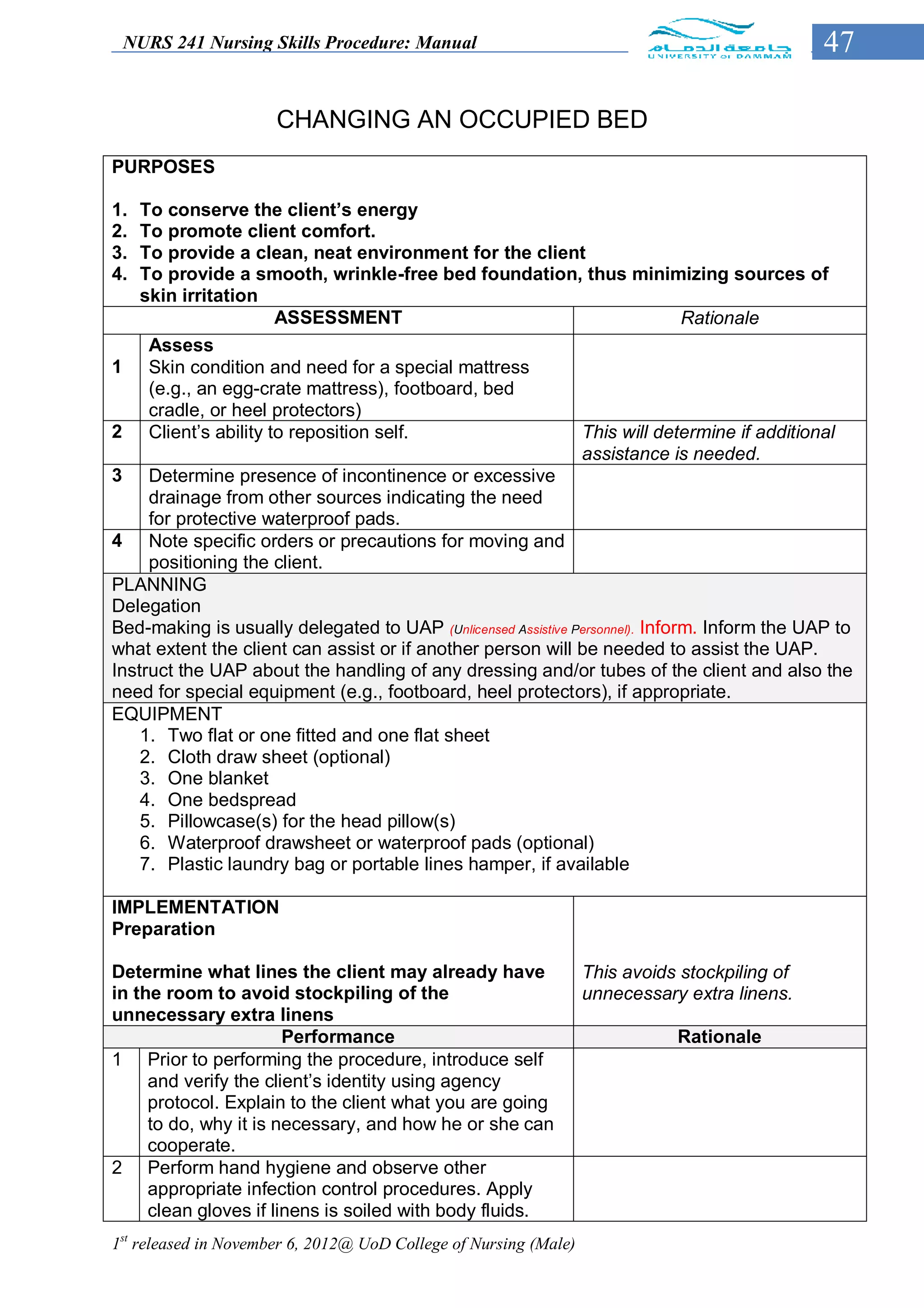 NURS 241 Nursing Skills Procedure: Manual                                                     47

                      CHANGING AN OCCUPIED BED
PURPOSES

1.  To conserve the client’s energy
2.  To promote client comfort.
3.  To provide a clean, neat environment for the client
4.  To provide a smooth, wrinkle-free bed foundation, thus minimizing sources of
    skin irritation
                     ASSESSMENT                                               Rationale
     Assess
1 Skin condition and need for a special mattress
     (e.g., an egg-crate mattress), footboard, bed
     cradle, or heel protectors)
2 Client’s ability to reposition self.                        This will determine if additional
                                                              assistance is needed.
3 Determine presence of incontinence or excessive
     drainage from other sources indicating the need
     for protective waterproof pads.
4 Note specific orders or precautions for moving and
     positioning the client.
PLANNING
Delegation
Bed-making is usually delegated to UAP (Unlicensed Assistive Personnel). Inform. Inform the UAP to
what extent the client can assist or if another person will be needed to assist the UAP.
Instruct the UAP about the handling of any dressing and/or tubes of the client and also the
need for special equipment (e.g., footboard, heel protectors), if appropriate.
EQUIPMENT
    1. Two flat or one fitted and one flat sheet
    2. Cloth draw sheet (optional)
    3. One blanket
    4. One bedspread
    5. Pillowcase(s) for the head pillow(s)
    6. Waterproof drawsheet or waterproof pads (optional)
    7. Plastic laundry bag or portable lines hamper, if available

IMPLEMENTATION
Preparation

Determine what lines the client may already have                  This avoids stockpiling of
in the room to avoid stockpiling of the                           unnecessary extra linens.
unnecessary extra linens
                       Performance                                           Rationale
1 Prior to performing the procedure, introduce self
     and verify the client’s identity using agency
     protocol. Explain to the client what you are going
     to do, why it is necessary, and how he or she can
     cooperate.
2 Perform hand hygiene and observe other
     appropriate infection control procedures. Apply
     clean gloves if linens is soiled with body fluids.
1st released in November 6, 2012@ UoD College of Nursing (Male)
 