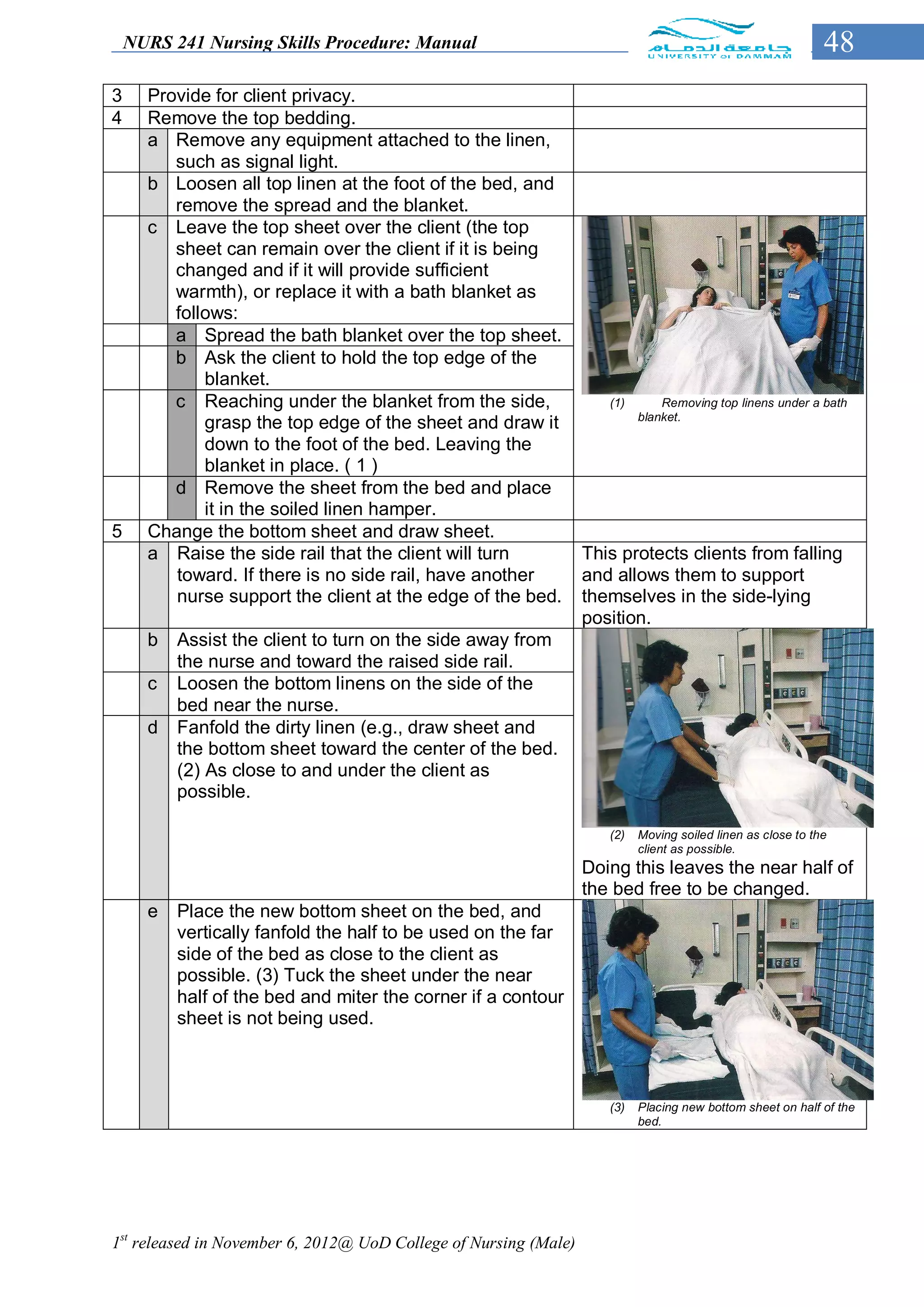 NURS 241 Nursing Skills Procedure: Manual                                                                48
3     Provide for client privacy.
4     Remove the top bedding.
      a Remove any equipment attached to the linen,
         such as signal light.
      b Loosen all top linen at the foot of the bed, and
         remove the spread and the blanket.
      c Leave the top sheet over the client (the top
         sheet can remain over the client if it is being
         changed and if it will provide sufficient
         warmth), or replace it with a bath blanket as
         follows:
         a Spread the bath blanket over the top sheet.
         b Ask the client to hold the top edge of the
             blanket.
         c Reaching under the blanket from the side,                 (1)       Removing top linens under a bath
                                                                           blanket.
             grasp the top edge of the sheet and draw it
             down to the foot of the bed. Leaving the
             blanket in place. ( 1 )
         d Remove the sheet from the bed and place
             it in the soiled linen hamper.
5     Change the bottom sheet and draw sheet.
      a Raise the side rail that the client will turn             This protects clients from falling
         toward. If there is no side rail, have another           and allows them to support
         nurse support the client at the edge of the bed.         themselves in the side-lying
                                                                  position.
      b   Assist the client to turn on the side away from
          the nurse and toward the raised side rail.
      c   Loosen the bottom linens on the side of the
          bed near the nurse.
      d   Fanfold the dirty linen (e.g., draw sheet and
          the bottom sheet toward the center of the bed.
          (2) As close to and under the client as
          possible.

                                                                     (2)   Moving soiled linen as close to the
                                                                           client as possible.
                                                                  Doing this leaves the near half of
                                                                  the bed free to be changed.
      e   Place the new bottom sheet on the bed, and
          vertically fanfold the half to be used on the far
          side of the bed as close to the client as
          possible. (3) Tuck the sheet under the near
          half of the bed and miter the corner if a contour
          sheet is not being used.



                                                                     (3)   Placing new bottom sheet on half of the
                                                                           bed.




1st released in November 6, 2012@ UoD College of Nursing (Male)
 
