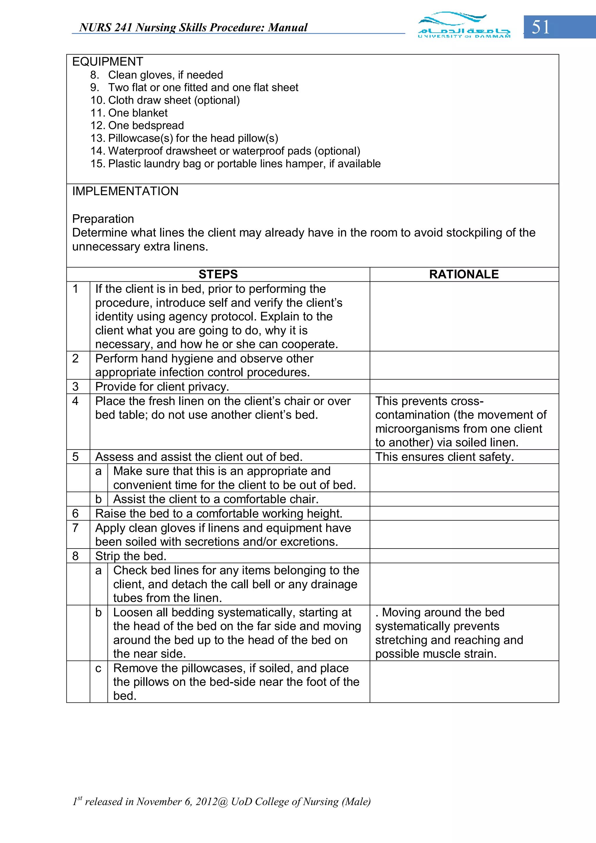 NURS 241 Nursing Skills Procedure: Manual                                                   51
EQUIPMENT
     8. Clean gloves, if needed
     9. Two flat or one fitted and one flat sheet
     10. Cloth draw sheet (optional)
     11. One blanket
     12. One bedspread
     13. Pillowcase(s) for the head pillow(s)
     14. Waterproof drawsheet or waterproof pads (optional)
     15. Plastic laundry bag or portable lines hamper, if available

IMPLEMENTATION

Preparation
Determine what lines the client may already have in the room to avoid stockpiling of the
unnecessary extra linens.

                             STEPS                                         RATIONALE
1     If the client is in bed, prior to performing the
      procedure, introduce self and verify the client’s
      identity using agency protocol. Explain to the
      client what you are going to do, why it is
      necessary, and how he or she can cooperate.
2     Perform hand hygiene and observe other
      appropriate infection control procedures.
3     Provide for client privacy.
4     Place the fresh linen on the client’s chair or over         This prevents cross-
      bed table; do not use another client’s bed.                 contamination (the movement of
                                                                  microorganisms from one client
                                                                  to another) via soiled linen.
5     Assess and assist the client out of bed.                    This ensures client safety.
      a Make sure that this is an appropriate and
          convenient time for the client to be out of bed.
      b Assist the client to a comfortable chair.
6     Raise the bed to a comfortable working height.
7     Apply clean gloves if linens and equipment have
      been soiled with secretions and/or excretions.
8     Strip the bed.
      a Check bed lines for any items belonging to the
          client, and detach the call bell or any drainage
          tubes from the linen.
      b Loosen all bedding systematically, starting at            . Moving around the bed
          the head of the bed on the far side and moving          systematically prevents
          around the bed up to the head of the bed on             stretching and reaching and
          the near side.                                          possible muscle strain.
      c Remove the pillowcases, if soiled, and place
          the pillows on the bed-side near the foot of the
          bed.




1st released in November 6, 2012@ UoD College of Nursing (Male)
 