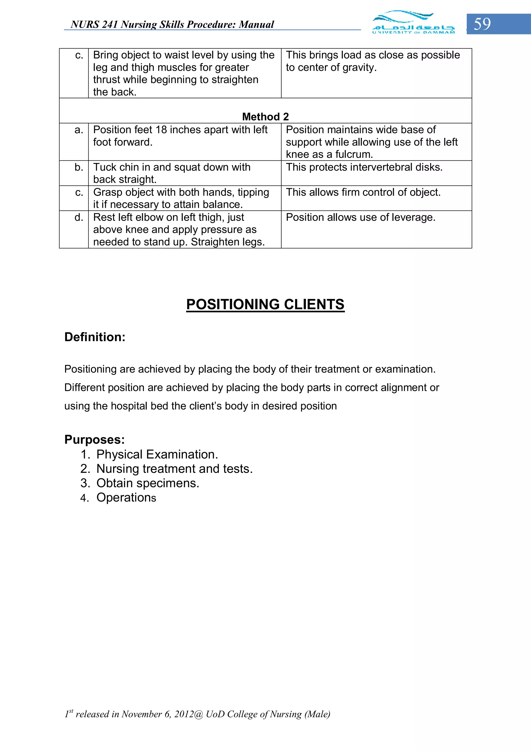 NURS 241 Nursing Skills Procedure: Manual                                                  59
  c. Bring object to waist level by using the       This brings load as close as possible
     leg and thigh muscles for greater              to center of gravity.
     thrust while beginning to straighten
     the back.

                                         Method 2
  a.   Position feet 18 inches apart with left  Position maintains wide base of
       foot forward.                            support while allowing use of the left
                                                knee as a fulcrum.
  b.   Tuck chin in and squat down with         This protects intervertebral disks.
       back straight.
  c.   Grasp object with both hands, tipping    This allows firm control of object.
       it if necessary to attain balance.
  d.   Rest left elbow on left thigh, just      Position allows use of leverage.
       above knee and apply pressure as
       needed to stand up. Straighten legs.




                            POSITIONING CLIENTS

Definition:

Positioning are achieved by placing the body of their treatment or examination.
Different position are achieved by placing the body parts in correct alignment or
using the hospital bed the client’s body in desired position


Purposes:
  1. Physical Examination.
  2. Nursing treatment and tests.
  3. Obtain specimens.
  4. Operations




1st released in November 6, 2012@ UoD College of Nursing (Male)
 