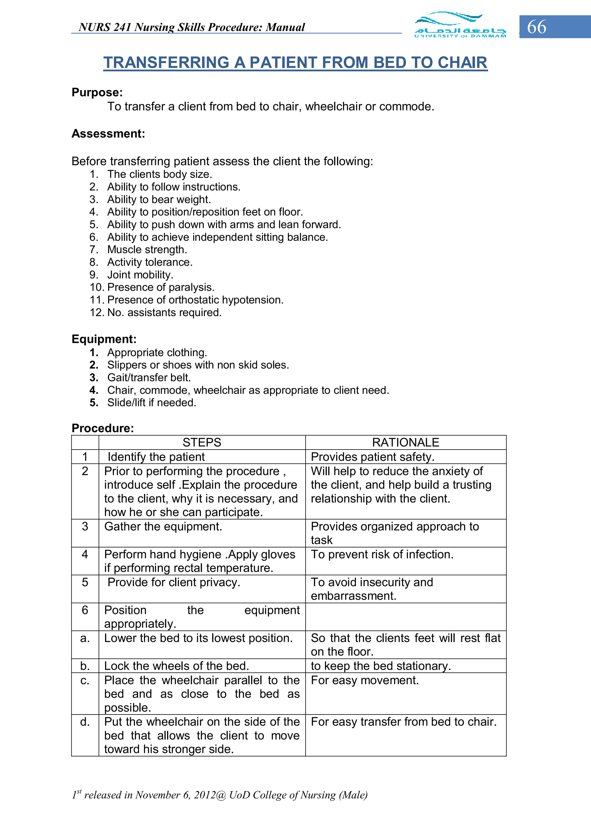 NURS 241 Nursing Skills Procedure: Manual                                                   66
           TRANSFERRING A PATIENT FROM BED TO CHAIR
Purpose:
     To transfer a client from bed to chair, wheelchair or commode.

Assessment:

Before transferring patient assess the client the following:
      1. The clients body size.
      2. Ability to follow instructions.
      3. Ability to bear weight.
      4. Ability to position/reposition feet on floor.
      5. Ability to push down with arms and lean forward.
      6. Ability to achieve independent sitting balance.
      7. Muscle strength.
      8. Activity tolerance.
      9. Joint mobility.
      10. Presence of paralysis.
      11. Presence of orthostatic hypotension.
      12. No. assistants required.

Equipment:
      1.   Appropriate clothing.
      2.   Slippers or shoes with non skid soles.
      3.   Gait/transfer belt.
      4.   Chair, commode, wheelchair as appropriate to client need.
      5.   Slide/lift if needed.

Procedure:
                           STEPS                                  RATIONALE
  1         Identify the patient                     Provides patient safety.
  2        Prior to performing the procedure ,       Will help to reduce the anxiety of
           introduce self .Explain the procedure     the client, and help build a trusting
           to the client, why it is necessary, and   relationship with the client.
           how he or she can participate.
  3        Gather the equipment.                     Provides organized approach to
                                                     task
  4        Perform hand hygiene .Apply gloves        To prevent risk of infection.
           if performing rectal temperature.
  5         Provide for client privacy.              To avoid insecurity and
                                                     embarrassment.
  6        Position        the        equipment
           appropriately.
 a.        Lower the bed to its lowest position. So that the clients feet will rest flat
                                                 on the floor.
 b.        Lock the wheels of the bed.           to keep the bed stationary.
 c.        Place the wheelchair parallel to the For easy movement.
           bed and as close to the bed as
           possible.
 d.        Put the wheelchair on the side of the For easy transfer from bed to chair.
           bed that allows the client to move
           toward his stronger side.


1st released in November 6, 2012@ UoD College of Nursing (Male)
 