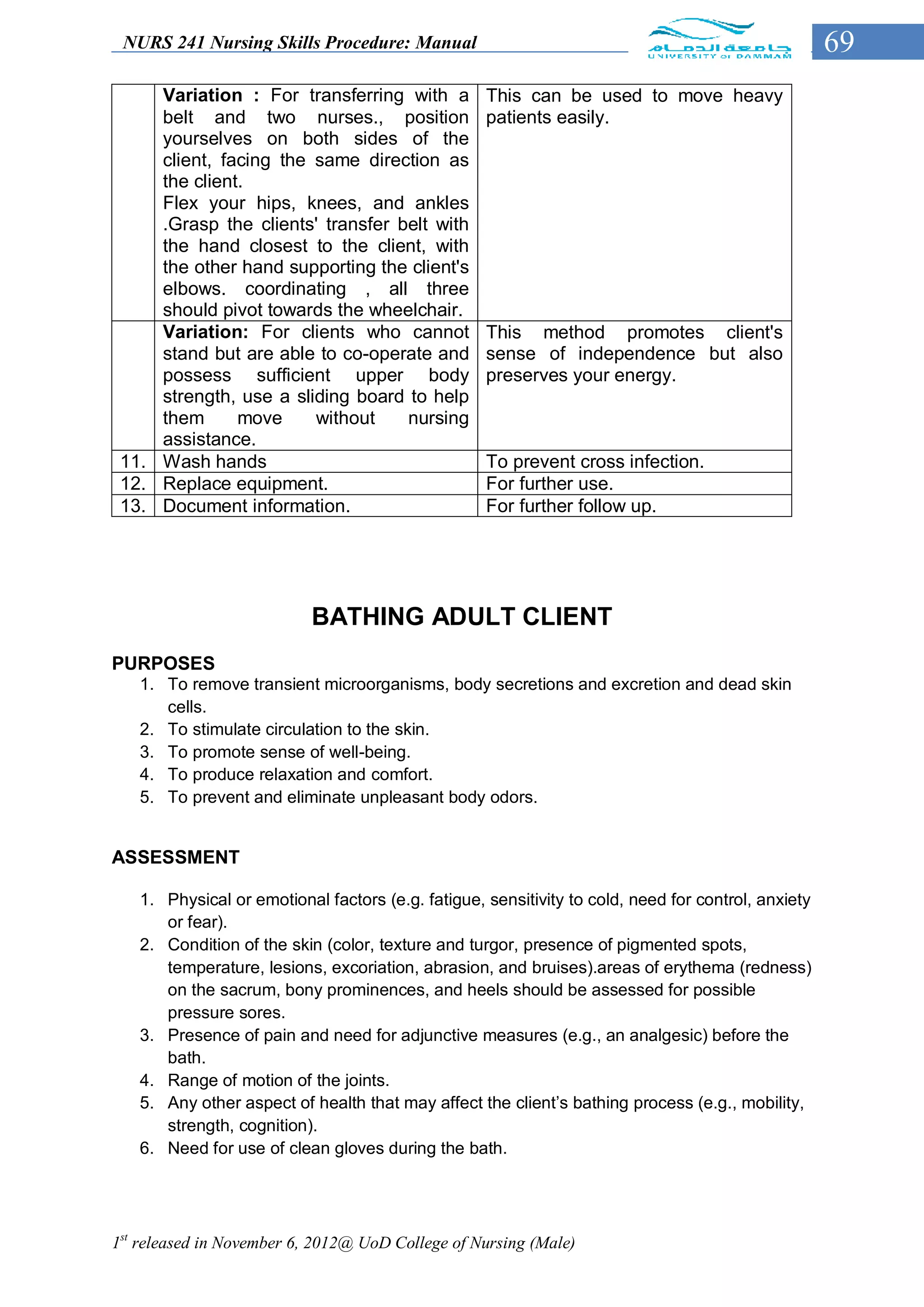 NURS 241 Nursing Skills Procedure: Manual                                                          69
     Variation : For transferring with a           This can be used to move heavy
     belt and two nurses., position                patients easily.
     yourselves on both sides of the
     client, facing the same direction as
     the client.
     Flex your hips, knees, and ankles
     .Grasp the clients' transfer belt with
     the hand closest to the client, with
     the other hand supporting the client's
     elbows. coordinating , all three
     should pivot towards the wheelchair.
     Variation: For clients who cannot             This method promotes client's
     stand but are able to co-operate and          sense of independence but also
     possess sufficient upper body                 preserves your energy.
     strength, use a sliding board to help
     them      move     without    nursing
     assistance.
 11. Wash hands                                    To prevent cross infection.
 12. Replace equipment.                            For further use.
 13. Document information.                         For further follow up.




                           BATHING ADULT CLIENT
PURPOSES
   1. To remove transient microorganisms, body secretions and excretion and dead skin
      cells.
   2. To stimulate circulation to the skin.
   3. To promote sense of well-being.
   4. To produce relaxation and comfort.
   5. To prevent and eliminate unpleasant body odors.


ASSESSMENT

   1. Physical or emotional factors (e.g. fatigue, sensitivity to cold, need for control, anxiety
      or fear).
   2. Condition of the skin (color, texture and turgor, presence of pigmented spots,
      temperature, lesions, excoriation, abrasion, and bruises).areas of erythema (redness)
      on the sacrum, bony prominences, and heels should be assessed for possible
      pressure sores.
   3. Presence of pain and need for adjunctive measures (e.g., an analgesic) before the
      bath.
   4. Range of motion of the joints.
   5. Any other aspect of health that may affect the client’s bathing process (e.g., mobility,
      strength, cognition).
   6. Need for use of clean gloves during the bath.




1st released in November 6, 2012@ UoD College of Nursing (Male)
 