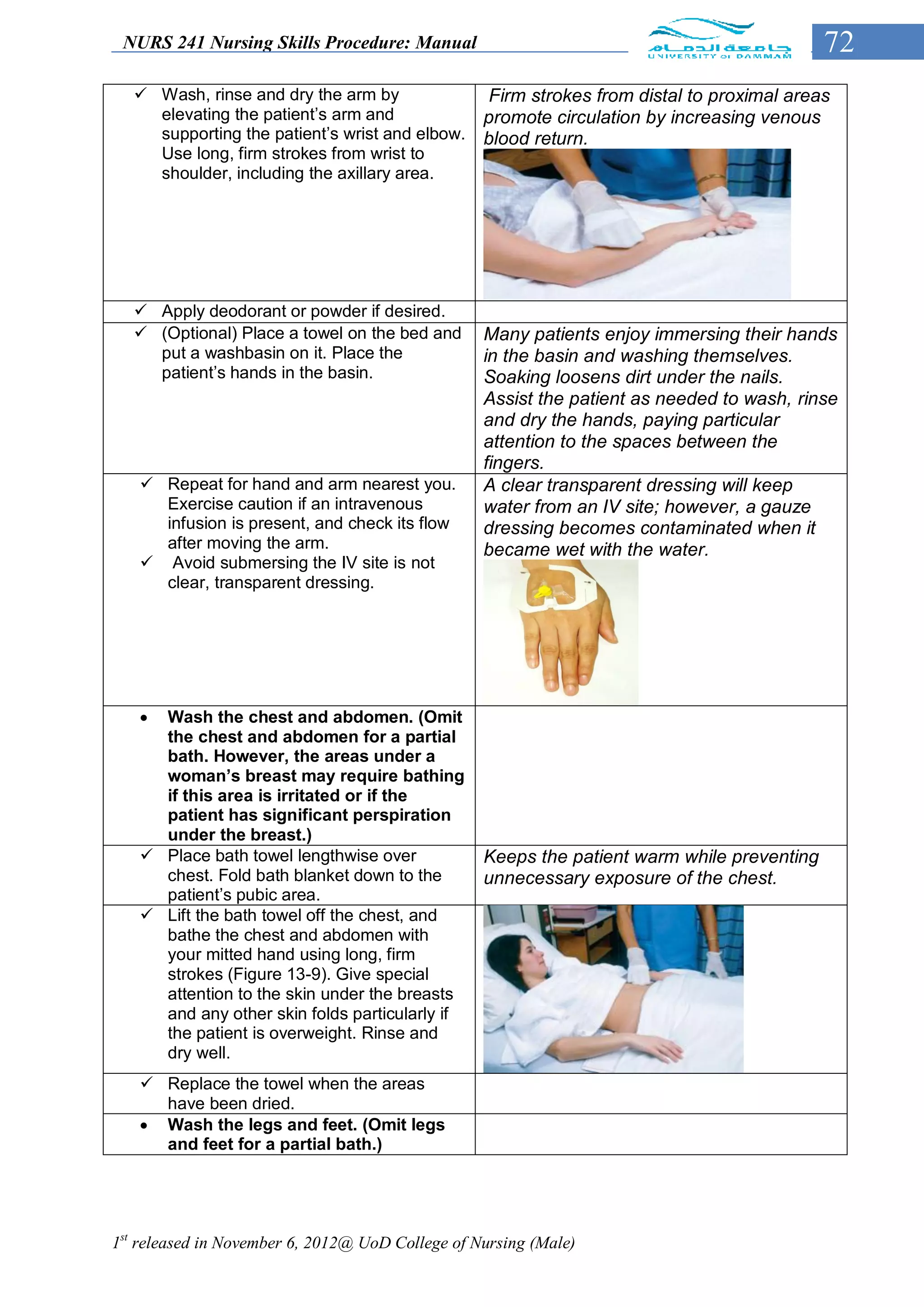 NURS 241 Nursing Skills Procedure: Manual                                                  72
   Wash, rinse and dry the arm by                 Firm strokes from distal to proximal areas
    elevating the patient’s arm and               promote circulation by increasing venous
    supporting the patient’s wrist and elbow.     blood return.
    Use long, firm strokes from wrist to
    shoulder, including the axillary area.




   Apply deodorant or powder if desired.
   (Optional) Place a towel on the bed and       Many patients enjoy immersing their hands
    put a washbasin on it. Place the              in the basin and washing themselves.
    patient’s hands in the basin.                 Soaking loosens dirt under the nails.
                                                  Assist the patient as needed to wash, rinse
                                                  and dry the hands, paying particular
                                                  attention to the spaces between the
                                                  fingers.
    Repeat for hand and arm nearest you.         A clear transparent dressing will keep
     Exercise caution if an intravenous           water from an IV site; however, a gauze
     infusion is present, and check its flow      dressing becomes contaminated when it
     after moving the arm.                        became wet with the water.
    Avoid submersing the IV site is not
     clear, transparent dressing.




    Wash the chest and abdomen. (Omit
     the chest and abdomen for a partial
     bath. However, the areas under a
     woman’s breast may require bathing
     if this area is irritated or if the
     patient has significant perspiration
     under the breast.)
    Place bath towel lengthwise over             Keeps the patient warm while preventing
     chest. Fold bath blanket down to the         unnecessary exposure of the chest.
     patient’s pubic area.
    Lift the bath towel off the chest, and
     bathe the chest and abdomen with
     your mitted hand using long, firm
     strokes (Figure 13-9). Give special
     attention to the skin under the breasts
     and any other skin folds particularly if
     the patient is overweight. Rinse and
     dry well.
    Replace the towel when the areas
     have been dried.
    Wash the legs and feet. (Omit legs
     and feet for a partial bath.)




1st released in November 6, 2012@ UoD College of Nursing (Male)
 