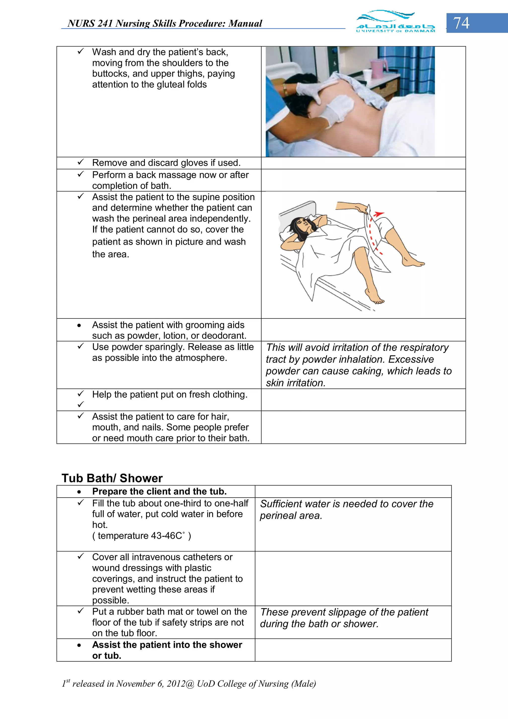 NURS 241 Nursing Skills Procedure: Manual                                                        74
    Wash and dry the patient’s back,
     moving from the shoulders to the
     buttocks, and upper thighs, paying
     attention to the gluteal folds




    Remove and discard gloves if used.
    Perform a back massage now or after
     completion of bath.
    Assist the patient to the supine position
     and determine whether the patient can
     wash the perineal area independently.
     If the patient cannot do so, cover the
     patient as shown in picture and wash
     the area.




    Assist the patient with grooming aids
     such as powder, lotion, or deodorant.
    Use powder sparingly. Release as little      This will avoid irritation of the respiratory
     as possible into the atmosphere.             tract by powder inhalation. Excessive
                                                  powder can cause caking, which leads to
                                                  skin irritation.
    Help the patient put on fresh clothing.
   
    Assist the patient to care for hair,
     mouth, and nails. Some people prefer
     or need mouth care prior to their bath.



Tub Bath/ Shower
    Prepare the client and the tub.
    Fill the tub about one-third to one-half    Sufficient water is needed to cover the
     full of water, put cold water in before     perineal area.
     hot.
     ( temperature 43-46C˚ )

    Cover all intravenous catheters or
     wound dressings with plastic
     coverings, and instruct the patient to
     prevent wetting these areas if
     possible.
    Put a rubber bath mat or towel on the       These prevent slippage of the patient
     floor of the tub if safety strips are not   during the bath or shower.
     on the tub floor.
    Assist the patient into the shower
     or tub.

1st released in November 6, 2012@ UoD College of Nursing (Male)
 