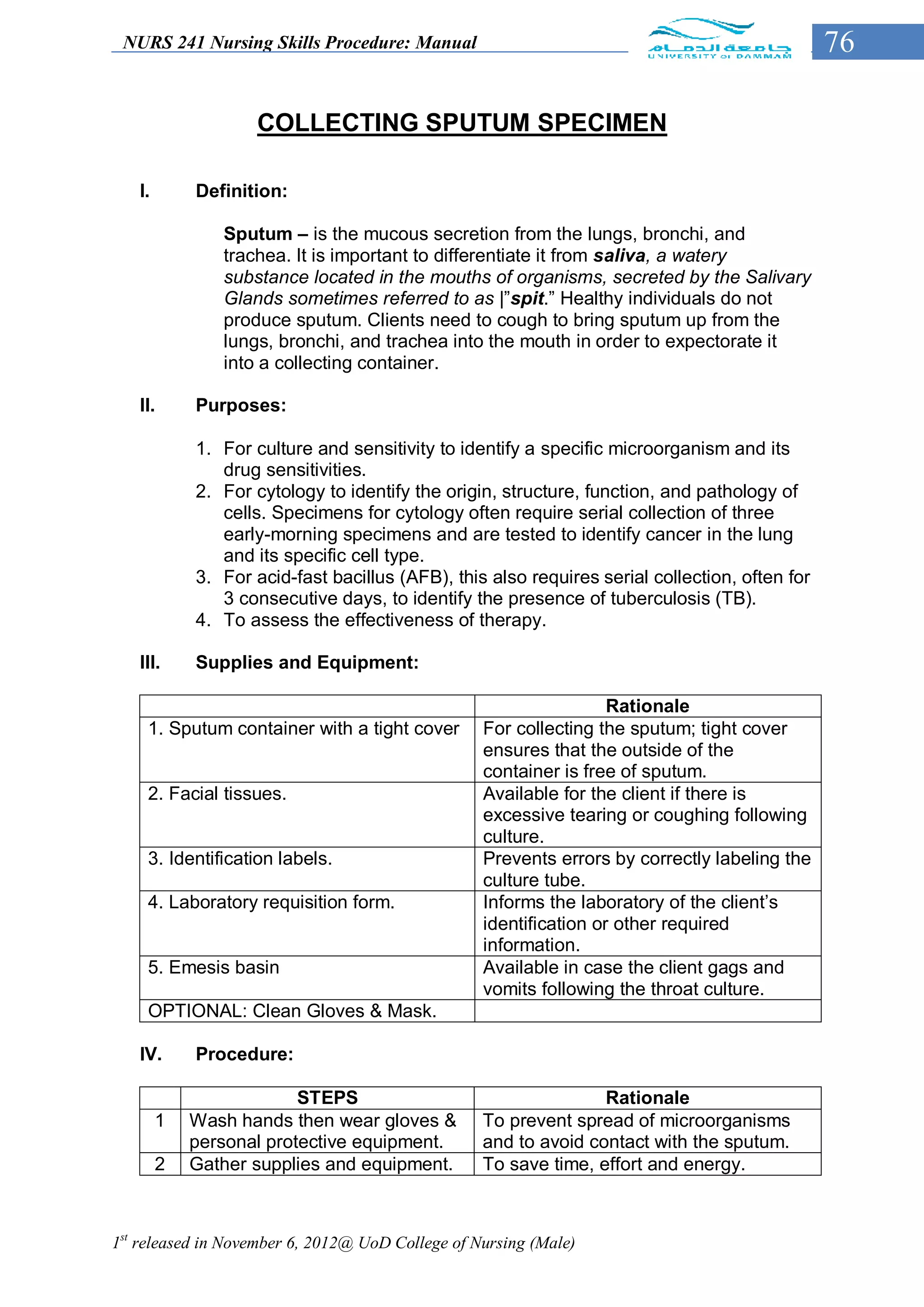 NURS 241 Nursing Skills Procedure: Manual                                                     76

                    COLLECTING SPUTUM SPECIMEN

   I.       Definition:

               Sputum – is the mucous secretion from the lungs, bronchi, and
               trachea. It is important to differentiate it from saliva, a watery
               substance located in the mouths of organisms, secreted by the Salivary
               Glands sometimes referred to as |”spit.” Healthy individuals do not
               produce sputum. Clients need to cough to bring sputum up from the
               lungs, bronchi, and trachea into the mouth in order to expectorate it
               into a collecting container.

   II.      Purposes:

            1. For culture and sensitivity to identify a specific microorganism and its
               drug sensitivities.
            2. For cytology to identify the origin, structure, function, and pathology of
               cells. Specimens for cytology often require serial collection of three
               early-morning specimens and are tested to identify cancer in the lung
               and its specific cell type.
            3. For acid-fast bacillus (AFB), this also requires serial collection, often for
               3 consecutive days, to identify the presence of tuberculosis (TB).
            4. To assess the effectiveness of therapy.

   III.     Supplies and Equipment:

                                                                   Rationale
    1. Sputum container with a tight cover        For collecting the sputum; tight cover
                                                  ensures that the outside of the
                                                  container is free of sputum.
    2. Facial tissues.                            Available for the client if there is
                                                  excessive tearing or coughing following
                                                  culture.
    3. Identification labels.                     Prevents errors by correctly labeling the
                                                  culture tube.
    4. Laboratory requisition form.               Informs the laboratory of the client’s
                                                  identification or other required
                                                  information.
    5. Emesis basin                               Available in case the client gags and
                                                  vomits following the throat culture.
    OPTIONAL: Clean Gloves & Mask.

   IV.      Procedure:

                         STEPS                                   Rationale
        1   Wash hands then wear gloves &         To prevent spread of microorganisms
            personal protective equipment.        and to avoid contact with the sputum.
        2   Gather supplies and equipment.        To save time, effort and energy.



1st released in November 6, 2012@ UoD College of Nursing (Male)
 