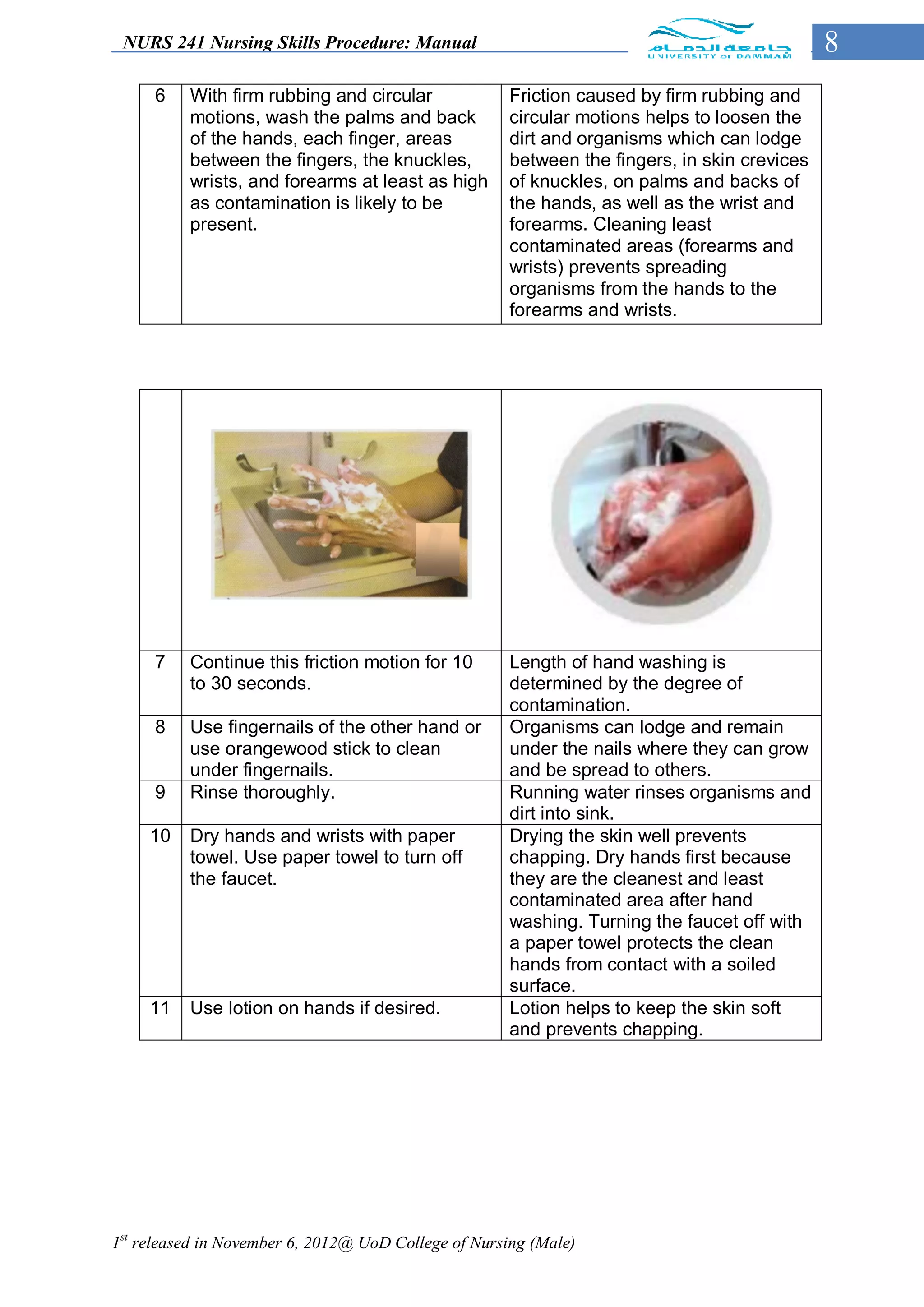 NURS 241 Nursing Skills Procedure: Manual                                                    8
     6    With firm rubbing and circular              Friction caused by firm rubbing and
          motions, wash the palms and back            circular motions helps to loosen the
          of the hands, each finger, areas            dirt and organisms which can lodge
          between the fingers, the knuckles,          between the fingers, in skin crevices
          wrists, and forearms at least as high       of knuckles, on palms and backs of
          as contamination is likely to be            the hands, as well as the wrist and
          present.                                    forearms. Cleaning least
                                                      contaminated areas (forearms and
                                                      wrists) prevents spreading
                                                      organisms from the hands to the
                                                      forearms and wrists.




     7    Continue this friction motion for 10        Length of hand washing is
          to 30 seconds.                              determined by the degree of
                                                      contamination.
     8    Use fingernails of the other hand or        Organisms can lodge and remain
          use orangewood stick to clean               under the nails where they can grow
          under fingernails.                          and be spread to others.
     9    Rinse thoroughly.                           Running water rinses organisms and
                                                      dirt into sink.
     10   Dry hands and wrists with paper             Drying the skin well prevents
          towel. Use paper towel to turn off          chapping. Dry hands first because
          the faucet.                                 they are the cleanest and least
                                                      contaminated area after hand
                                                      washing. Turning the faucet off with
                                                      a paper towel protects the clean
                                                      hands from contact with a soiled
                                                      surface.
     11   Use lotion on hands if desired.             Lotion helps to keep the skin soft
                                                      and prevents chapping.




1st released in November 6, 2012@ UoD College of Nursing (Male)
 