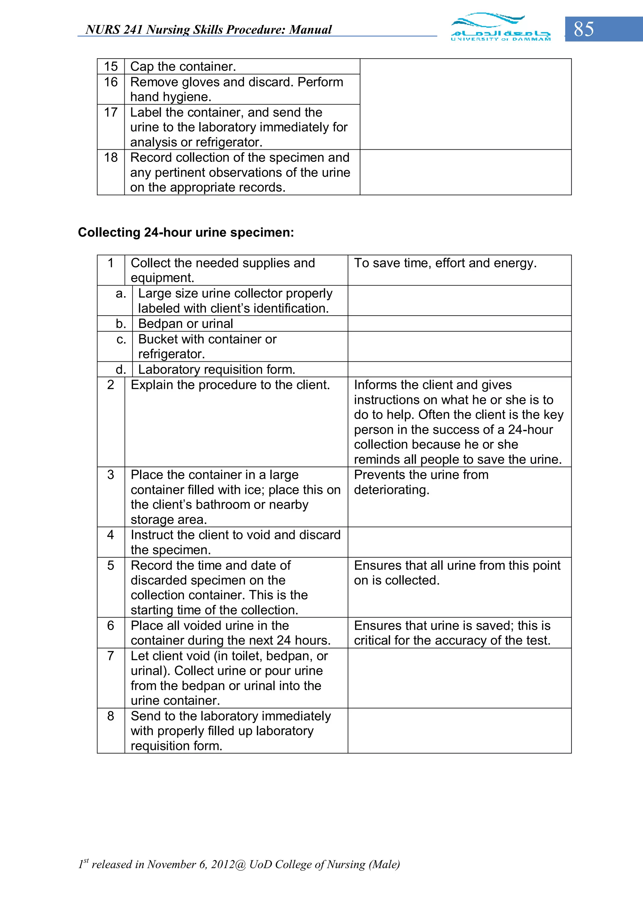 NURS 241 Nursing Skills Procedure: Manual                                                         85
     15 Cap the container.
     16 Remove gloves and discard. Perform
        hand hygiene.
     17 Label the container, and send the
        urine to the laboratory immediately for
        analysis or refrigerator.
     18 Record collection of the specimen and
        any pertinent observations of the urine
        on the appropriate records.


Collecting 24-hour urine specimen:

     1        Collect the needed supplies and            To save time, effort and energy.
              equipment.
         a.    Large size urine collector properly
               labeled with client’s identification.
         b.    Bedpan or urinal
         c.    Bucket with container or
               refrigerator.
         d.    Laboratory requisition form.
     2        Explain the procedure to the client.       Informs the client and gives
                                                         instructions on what he or she is to
                                                         do to help. Often the client is the key
                                                         person in the success of a 24-hour
                                                         collection because he or she
                                                         reminds all people to save the urine.
     3        Place the container in a large             Prevents the urine from
              container filled with ice; place this on   deteriorating.
              the client’s bathroom or nearby
              storage area.
     4        Instruct the client to void and discard
              the specimen.
     5        Record the time and date of                Ensures that all urine from this point
              discarded specimen on the                  on is collected.
              collection container. This is the
              starting time of the collection.
     6        Place all voided urine in the              Ensures that urine is saved; this is
              container during the next 24 hours.        critical for the accuracy of the test.
     7        Let client void (in toilet, bedpan, or
              urinal). Collect urine or pour urine
              from the bedpan or urinal into the
              urine container.
     8        Send to the laboratory immediately
              with properly filled up laboratory
              requisition form.




1st released in November 6, 2012@ UoD College of Nursing (Male)
 