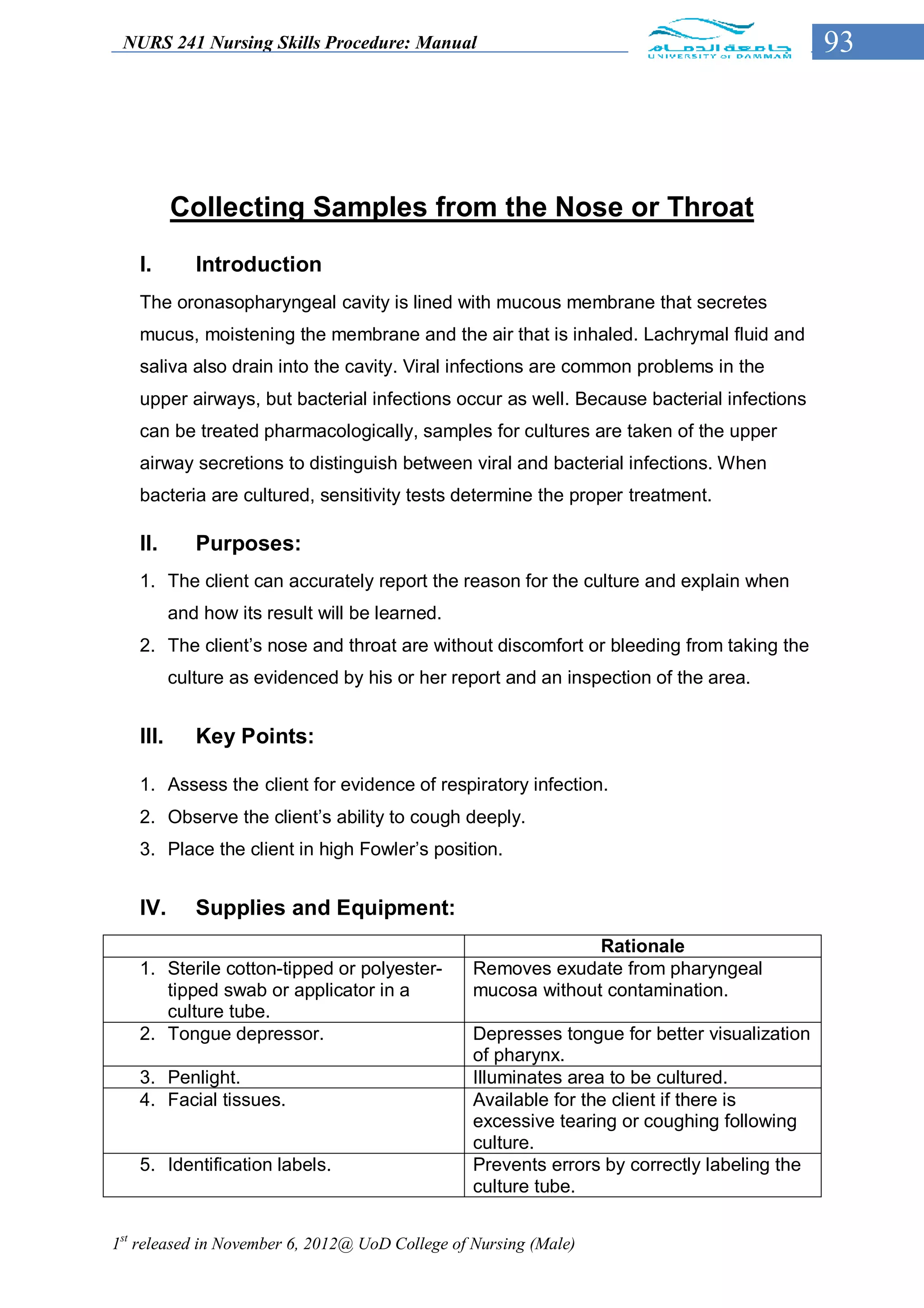 NURS 241 Nursing Skills Procedure: Manual                                                   93




          Collecting Samples from the Nose or Throat
   I.        Introduction
   The oronasopharyngeal cavity is lined with mucous membrane that secretes
   mucus, moistening the membrane and the air that is inhaled. Lachrymal fluid and
   saliva also drain into the cavity. Viral infections are common problems in the
   upper airways, but bacterial infections occur as well. Because bacterial infections
   can be treated pharmacologically, samples for cultures are taken of the upper
   airway secretions to distinguish between viral and bacterial infections. When
   bacteria are cultured, sensitivity tests determine the proper treatment.

   II.       Purposes:
   1. The client can accurately report the reason for the culture and explain when
          and how its result will be learned.
   2. The client’s nose and throat are without discomfort or bleeding from taking the
          culture as evidenced by his or her report and an inspection of the area.


   III.      Key Points:

   1. Assess the client for evidence of respiratory infection.
   2. Observe the client’s ability to cough deeply.
   3. Place the client in high Fowler’s position.


   IV.       Supplies and Equipment:
                                                               Rationale
   1. Sterile cotton-tipped or polyester-        Removes exudate from pharyngeal
      tipped swab or applicator in a             mucosa without contamination.
      culture tube.
   2. Tongue depressor.                          Depresses tongue for better visualization
                                                 of pharynx.
   3. Penlight.                                  Illuminates area to be cultured.
   4. Facial tissues.                            Available for the client if there is
                                                 excessive tearing or coughing following
                                                 culture.
   5. Identification labels.                     Prevents errors by correctly labeling the
                                                 culture tube.


1st released in November 6, 2012@ UoD College of Nursing (Male)
 