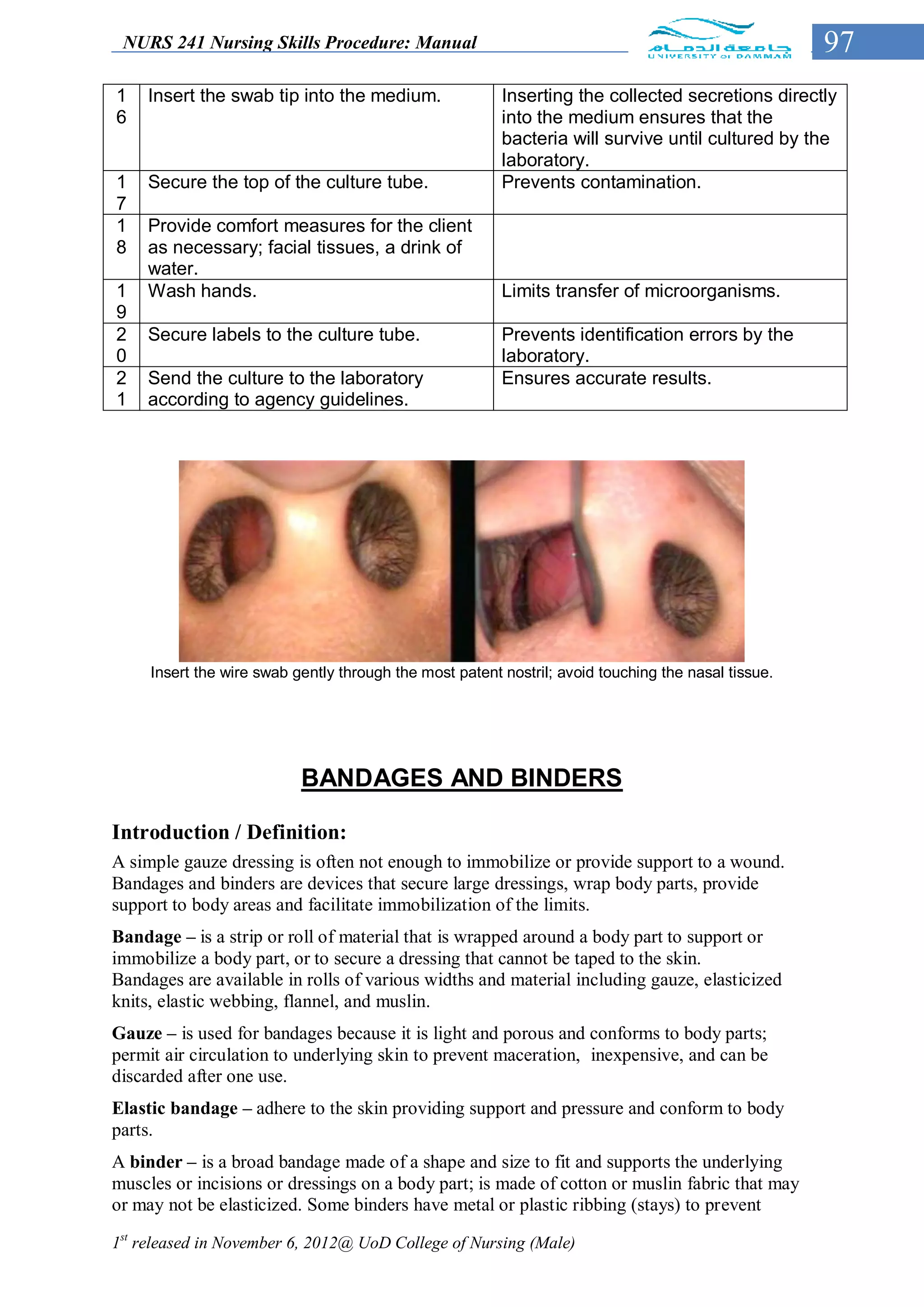 NURS 241 Nursing Skills Procedure: Manual                                                           97
1   Insert the swab tip into the medium.                 Inserting the collected secretions directly
6                                                        into the medium ensures that the
                                                         bacteria will survive until cultured by the
                                                         laboratory.
1   Secure the top of the culture tube.                  Prevents contamination.
7
1   Provide comfort measures for the client
8   as necessary; facial tissues, a drink of
    water.
1   Wash hands.                                          Limits transfer of microorganisms.
9
2   Secure labels to the culture tube.                   Prevents identification errors by the
0                                                        laboratory.
2   Send the culture to the laboratory                   Ensures accurate results.
1   according to agency guidelines.




     Insert the wire swab gently through the most patent nostril; avoid touching the nasal tissue.




                           BANDAGES AND BINDERS

Introduction / Definition:
A simple gauze dressing is often not enough to immobilize or provide support to a wound.
Bandages and binders are devices that secure large dressings, wrap body parts, provide
support to body areas and facilitate immobilization of the limits.
Bandage – is a strip or roll of material that is wrapped around a body part to support or
immobilize a body part, or to secure a dressing that cannot be taped to the skin.
Bandages are available in rolls of various widths and material including gauze, elasticized
knits, elastic webbing, flannel, and muslin.
Gauze – is used for bandages because it is light and porous and conforms to body parts;
permit air circulation to underlying skin to prevent maceration, inexpensive, and can be
discarded after one use.
Elastic bandage – adhere to the skin providing support and pressure and conform to body
parts.
A binder – is a broad bandage made of a shape and size to fit and supports the underlying
muscles or incisions or dressings on a body part; is made of cotton or muslin fabric that may
or may not be elasticized. Some binders have metal or plastic ribbing (stays) to prevent

1st released in November 6, 2012@ UoD College of Nursing (Male)
 