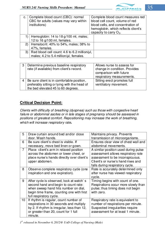 Nursing skills procedure manual.drjma