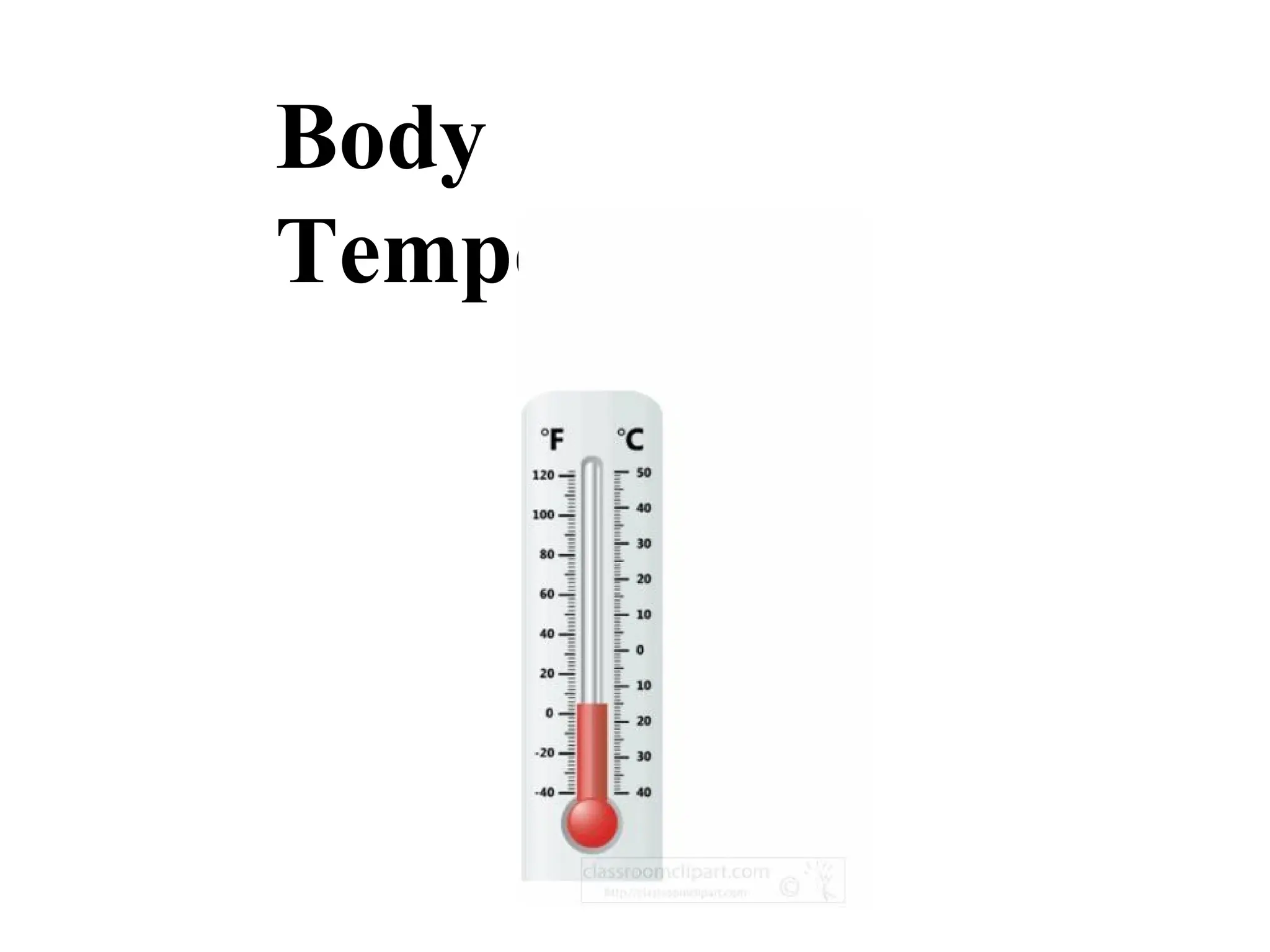 Body
Temperature
 