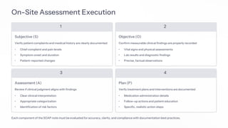 Nursing SOAP Note Assessment with eAuditor Audits & Inspections | PDF