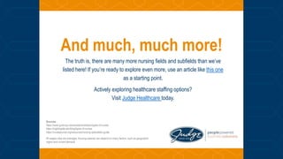 All wages cited are averages. Nursing salaries can depend on many factors, such as geographic
region and current demand.
Sources:
https://www.gmercyu.edu/academics/learn/types-of-nurses
https://nightingale.edu/blog/types-of-nurses
https://nursejournal.org/resources/nursing-specialties-guide
And much, much more!
The truth is, there are many more nursing fields and subfields than we’ve
listed here! If you’re ready to explore even more, use an article like this one
as a starting point.
Actively exploring healthcare staffing options?
Visit Judge Healthcare today.
 