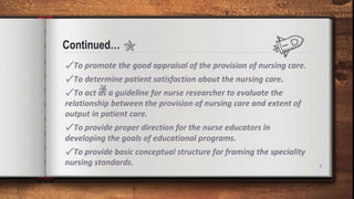 Practice Standards In Nursing