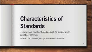 Practice Standards In Nursing