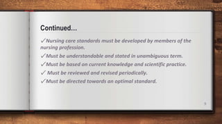 Practice Standards In Nursing