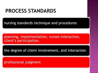 nursing standards technique and procedures

planning, implementation, nurses interaction,
client’s participation,
the degree of client involvement, and interaction
professional judgment

 