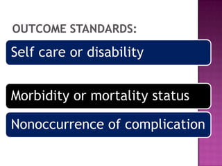 Self care or disability
Morbidity or mortality status

Nonoccurrence of complication

 