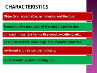 Objective, acceptable, achievable and flexible.

framed by the members of the nursing profession
phrased in positive terms like good, excellent, etc.
Based on current knowledge and scientific practice.
reviewed and revised periodically.
understandable and unambiguous

 