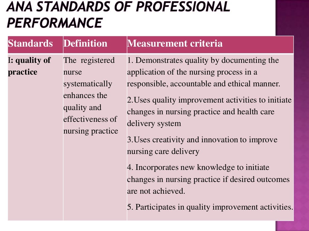 Nursing standards1