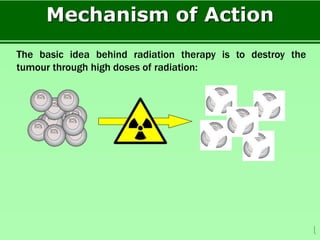 The basic idea behind radiation therapy is to destroy the
tumour through high doses of radiation:

Mechanism of Action
 