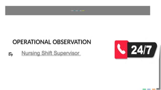 Nursing Shift Supervisor 24/7 in a week .pptx