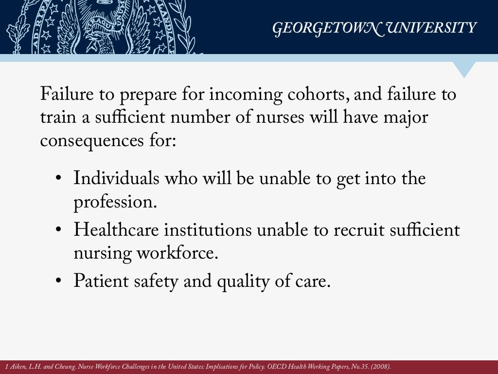 Nursing Supply and Demand through 2020