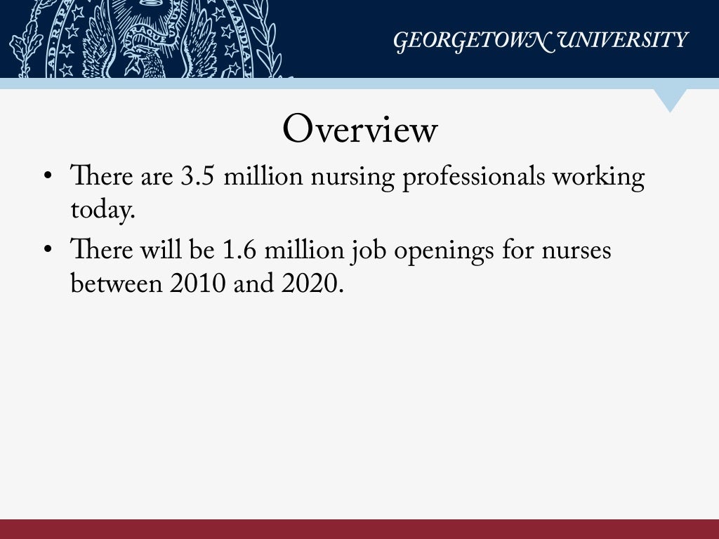 Nursing Supply and Demand through 2020