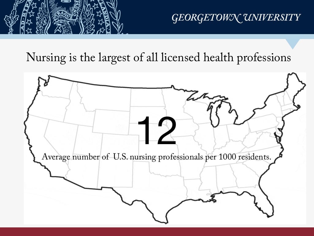 Nursing Supply and Demand through 2020