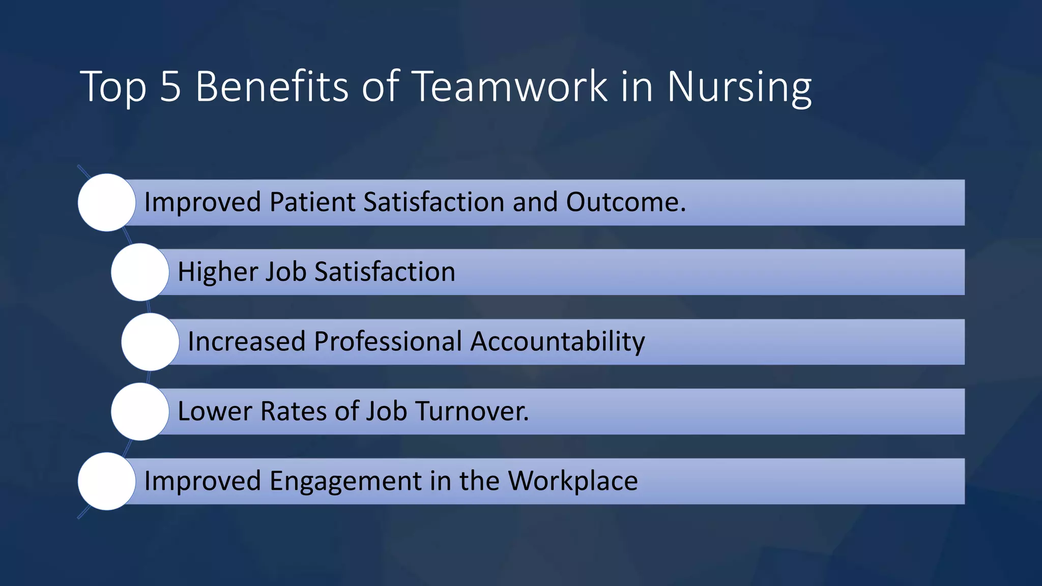 Top 5 Benefits of Teamwork in Nursing
Improved Patient Satisfaction and Outcome.
Higher Job Satisfaction
Increased Professional Accountability
Lower Rates of Job Turnover.
Improved Engagement in the Workplace
 