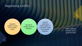 Negotiating Conflict
Separate
problem issues
from people
issues.
Be soft on
people, hard on
problem.
Look for
underlying
needs, goals, of
each party rather
than specific
solutions.
Find a creative
solution that is
good for both
 