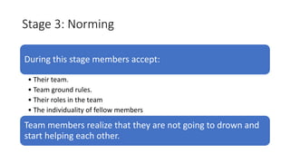 Stage 3: Norming
During this stage members accept:
• Their team.
• Team ground rules.
• Their roles in the team
• The individuality of fellow members
Team members realize that they are not going to drown and
start helping each other.
 