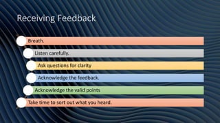 Receiving Feedback
Breath.
Listen carefully.
Ask questions for clarity
Acknowledge the feedback.
Acknowledge the valid points
Take time to sort out what you heard.
 