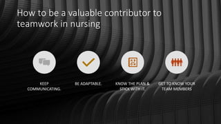 How to be a valuable contributor to
teamwork in nursing
KEEP
COMMUNICATING.
BE ADAPTABLE. KNOW THE PLAN &
STICK WITH IT.
GET TO KNOW YOUR
TEAM MEMBERS
 