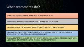 What teammates do?
TEAMMATES INCONVENIENCE THEMSELVES TO HELP EACH OTHER.
TEAMMATES DEMONSTRATE PATIENCE AND CONCERN FOR EACH OTHER.
TEAMMATES ENJOY EACH OTHERS' SUCCESSES AND AVOID ENVY AND JEALOUSLY.
TEAMMATES SHOW COMPASSION FOR EACH OTHER, THEY CAN IDENTIFY WITH THE PAIN OF
OTHERS, AND THEY ARE COMPELLED TO HELP RELIEVE IT.
TEAMMATES FORGIVE EACH OTHER, THEY BELIEVE OTHERS WILL RESPOND TO FORGIVENESS WITH
A DEEP SENSE OF APPRECIATION AND A DESIRE TO ACT RESPONSIBLY.
 