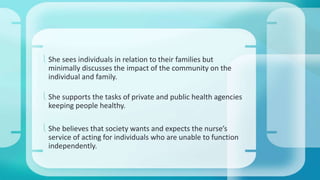  She sees individuals in relation to their families but 
minimally discusses the impact of the community on the 
individual and family. 
 She supports the tasks of private and public health agencies 
keeping people healthy. 
 She believes that society wants and expects the nurse’s 
service of acting for individuals who are unable to function 
independently. 
 