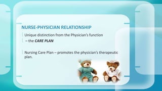 NURSE-PHYSICIAN RELATIONSHIP 
 Unique distinction from the Physician’s function 
 – the CARE PLAN 
 Nursing Care Plan – promotes the physician’s therapeutic 
plan. 
 