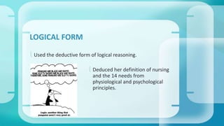  Used the deductive form of logical reasoning. 
 Deduced her definition of nursing 
and the 14 needs from 
physiological and psychological 
principles. 
LOGICAL FORM 
 