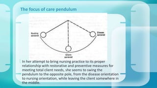 The focus of care pendulum 
 In her attempt to bring nursing practice to its proper 
relationship with restorative and preventive measures for 
meeting total client needs, she seems to swing the 
pendulum to the opposite pole, from the disease orientation 
to nursing orientation, while leaving the client somewhere in 
the middle. 
 