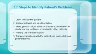 10 Steps to Identify Patient’s Problems 
1. Learn to know the patient 
2. Sort out relevant and significant data 
3. Make generalizations about available data in relation to 
similar nursing problems presented by other patients 
4. Identify the therapeutic plan 
5. Test generalizations with the patient and make additional 
generalizations 
 