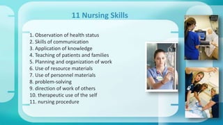 11 Nursing Skills 
1. Observation of health status 
2. Skills of communication 
3. Application of knowledge 
4. Teaching of patients and families 
5. Planning and organization of work 
6. Use of resource materials 
7. Use of personnel materials 
8. problem-solving 
9. direction of work of others 
10. therapeutic use of the self 
11. nursing procedure 
 