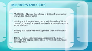 MID 1800’S AND 1960’S 
 Mid 1800’s – Nursing Knowledge is distinct from medical 
knowledge (Nightingale) 
 Nursing practices was based on principles and traditions 
passed on through apprenticeship education and common 
sense wisdom. 
 Nursing as a Vocational heritage more than professional 
vision. 
 1960’s – debates and discussion regarding the proper 
direction and appropriate disciple for nursing knowledge 
development. 
 