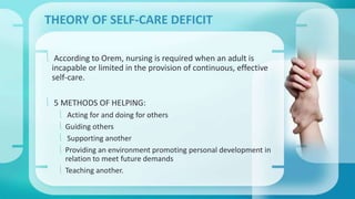 THEORY OF SELF-CARE DEFICIT 
 According to Orem, nursing is required when an adult is 
incapable or limited in the provision of continuous, effective 
self-care. 
 5 METHODS OF HELPING: 
 Acting for and doing for others 
 Guiding others 
 Supporting another 
 Providing an environment promoting personal development in 
relation to meet future demands 
 Teaching another. 
 