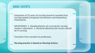 MID 1970’S 
 Evaluation of 25 years of nursing research revealed that 
nursing lacked conceptual connections and theoretical 
frameworks. 
 MILESTONES: 1. Standardization of curricula for nursing 
master’s education. 2. Doctoral education for nurses should 
be in nursing. 
 Transition from vocation to profession. 
 Nursing practice is based on Nursing Science 
 